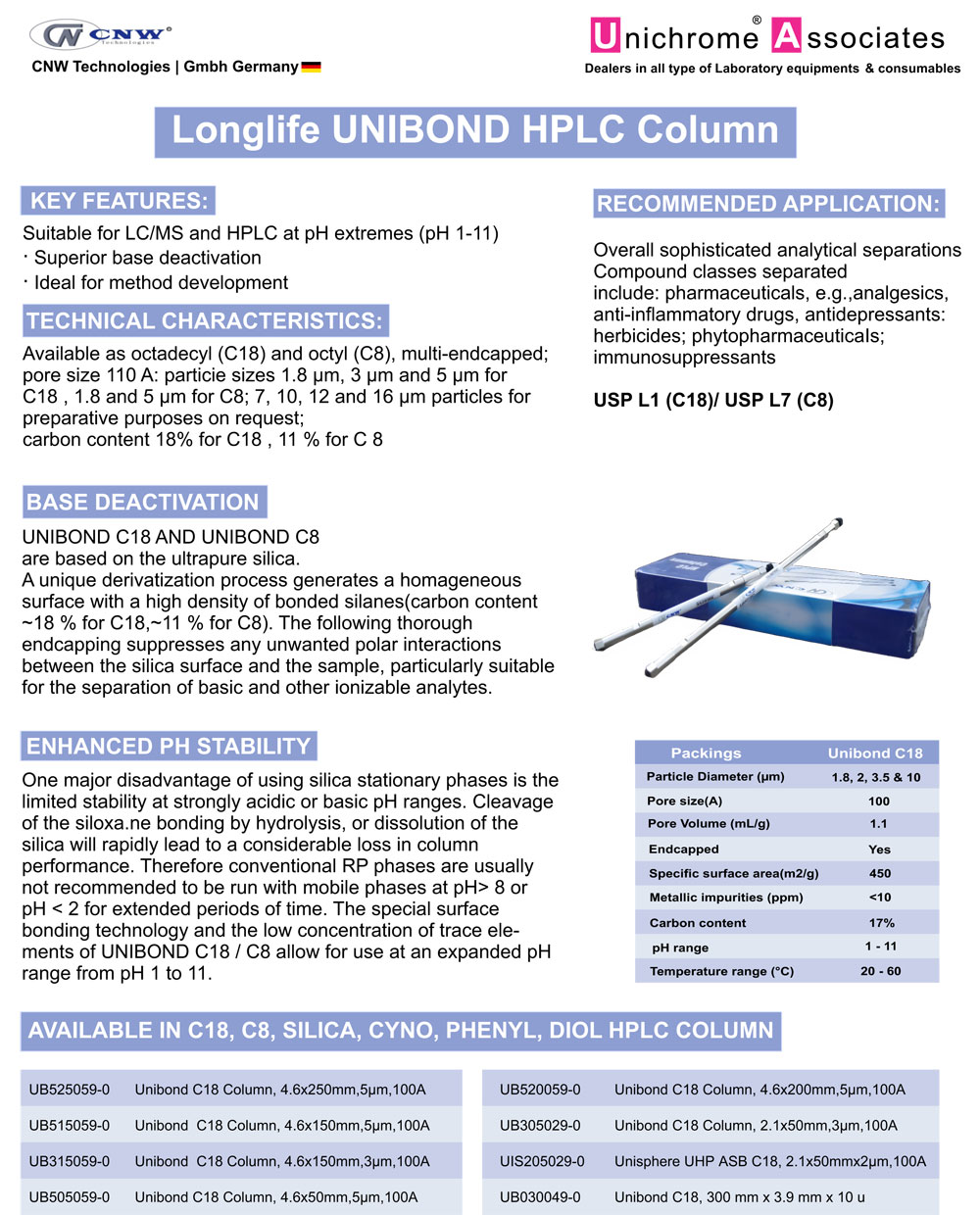 Unibond CNW column catalog