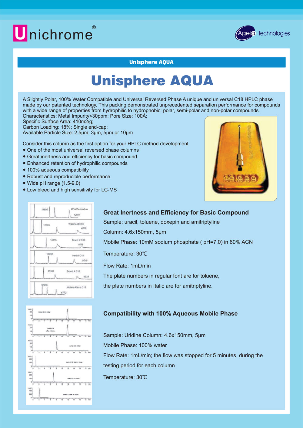 Unibond CNW column catalog